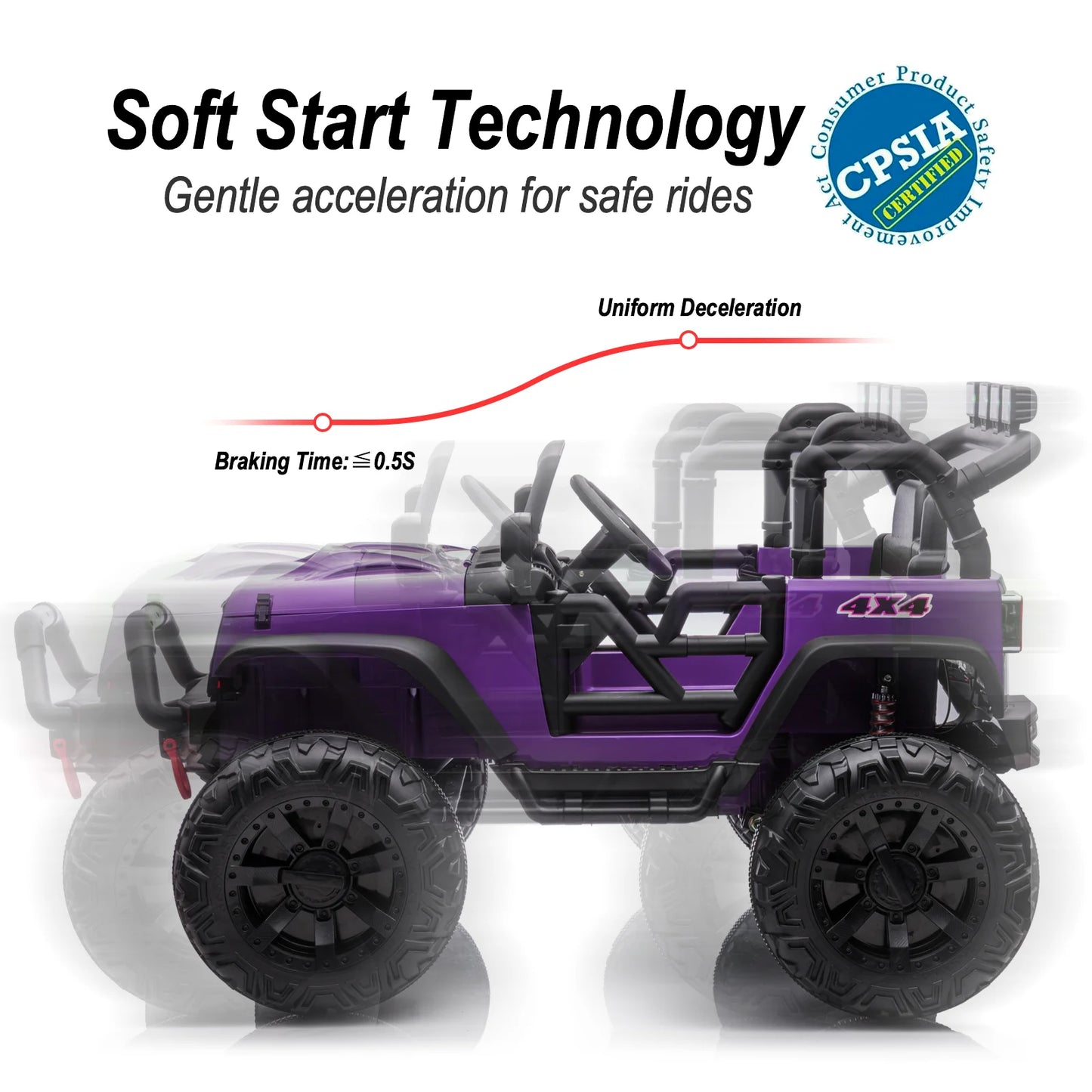 24V Kids Ride on Truck with Remote - Purple