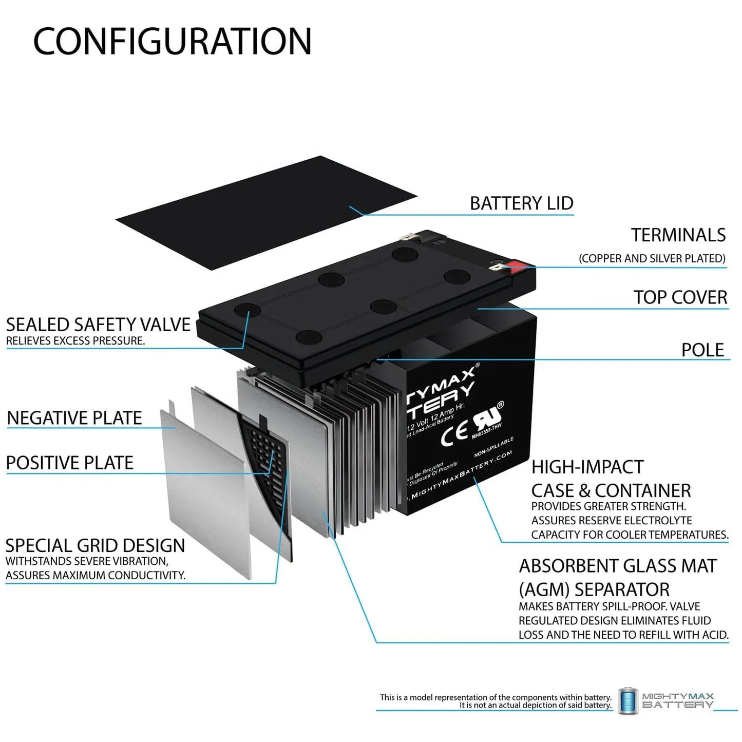 12V Replacement Battery for Ride on Toy