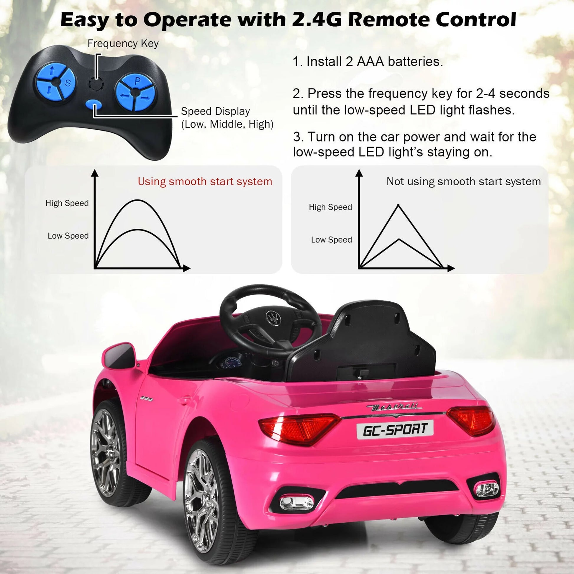 12V Maserati Grancabrio Ride on Car with Remote Control and Lights - Pink