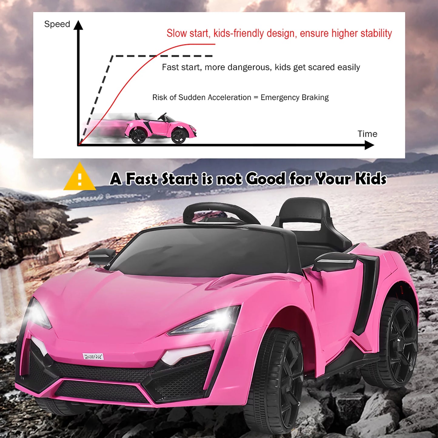 12V Kids Battery Powered Electric Ride on Car with Parent Remote Control - Pink