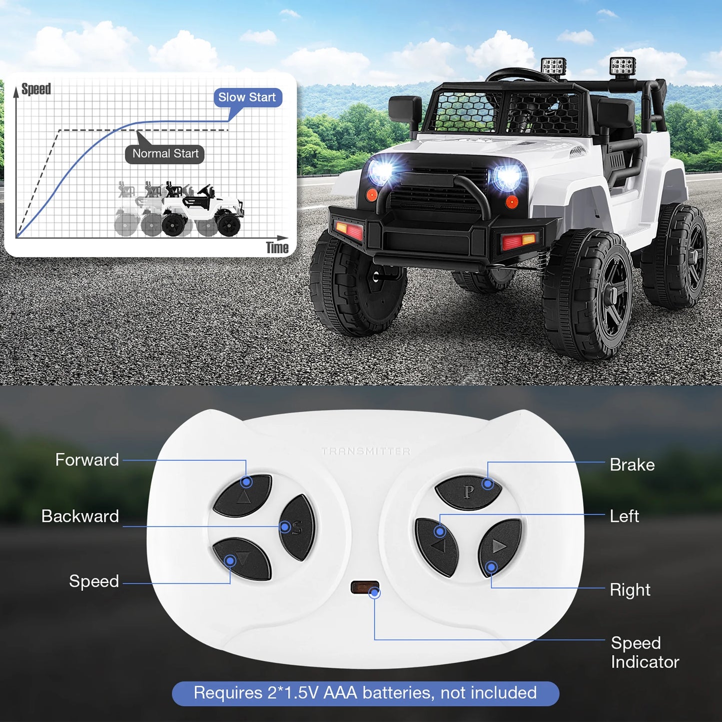 12V Kids Ride on Truck Car Electric Vehicle Remote W/ Music & Light White